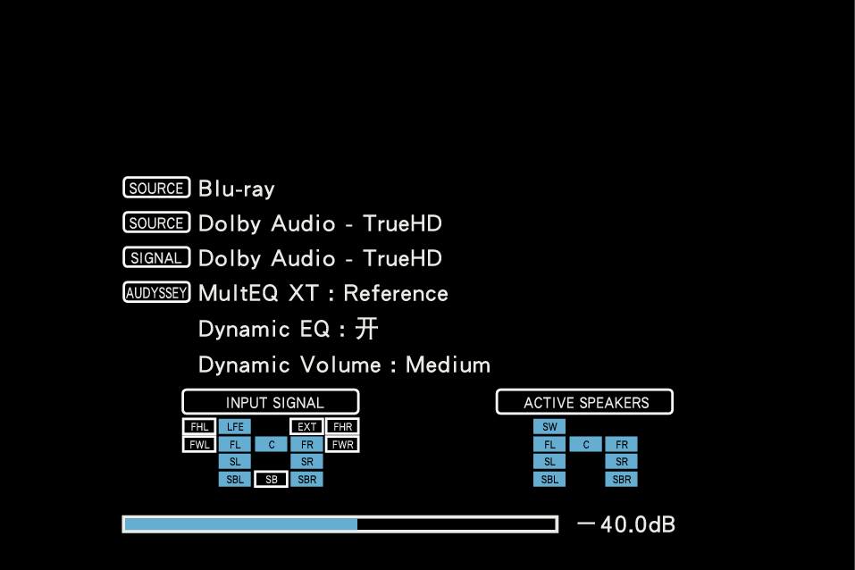 GUI Info XT Low De